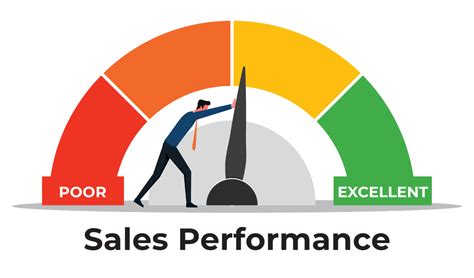 increasing sales results